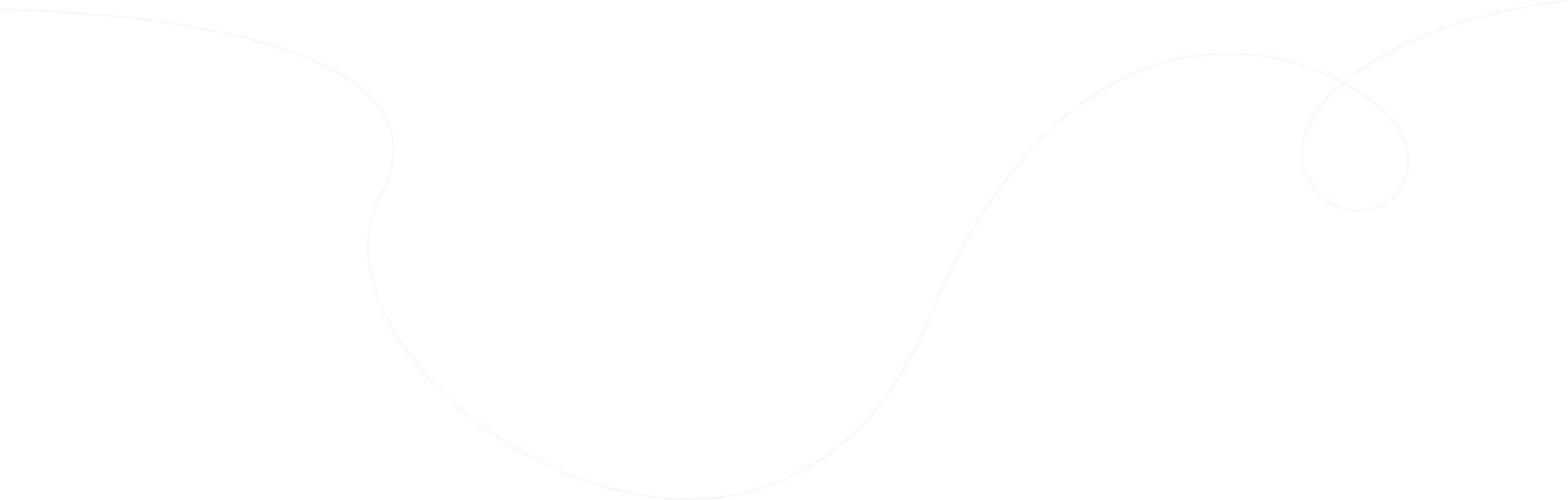 About Shape