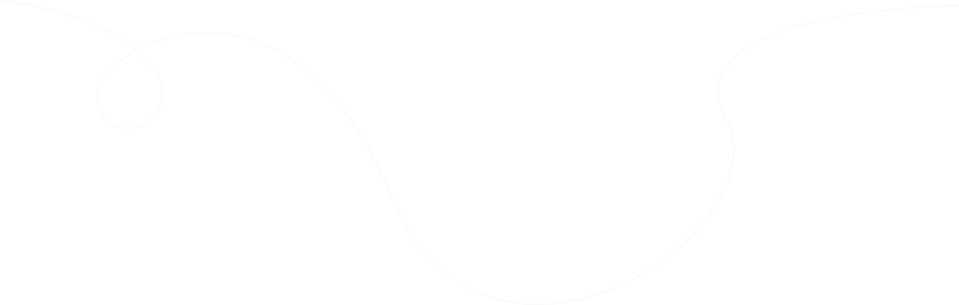 Pricing Background Shape